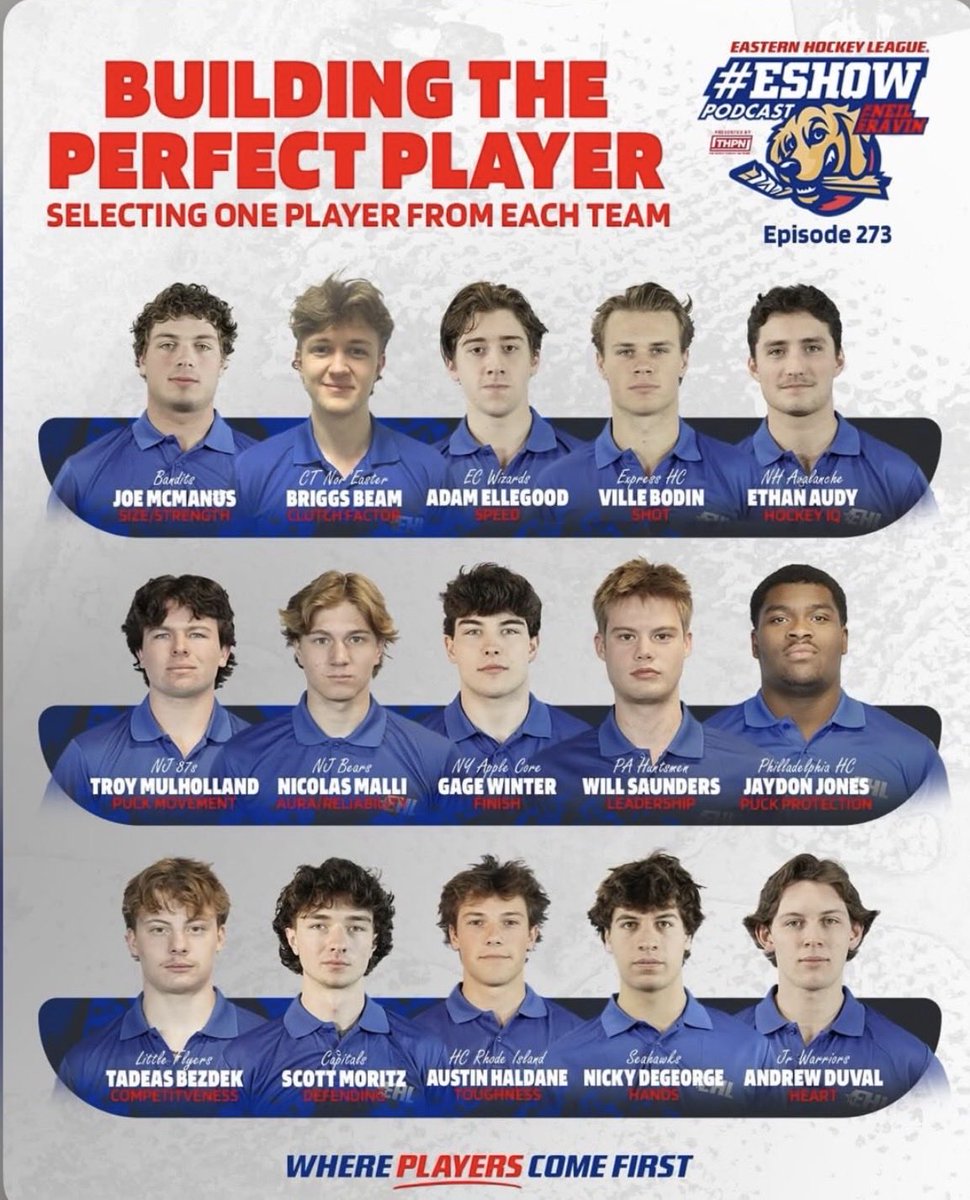 drsmanning's tweet photo. Way to go @ScottMoritz1 @HockeyHawkeye @EHL_Hockey https://t.co/pjwz20EVqO