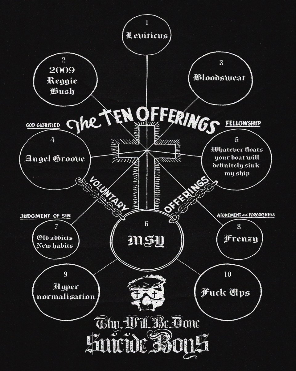 SUICIDEBOYS's tweet image. AND FORGIVE US OUR TRESPASSES, AS WE FORGIVE THOSE WHO TRESPASS AGAINST US

orcd.co/thywillbedone