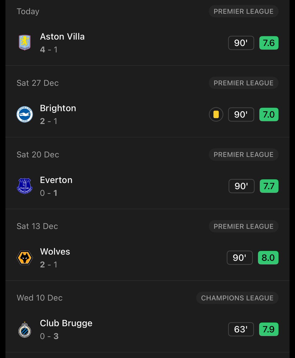 PeakSxnti's tweet image. Needs to be said, Hincapie has been insane since that Villa first leg mistake.