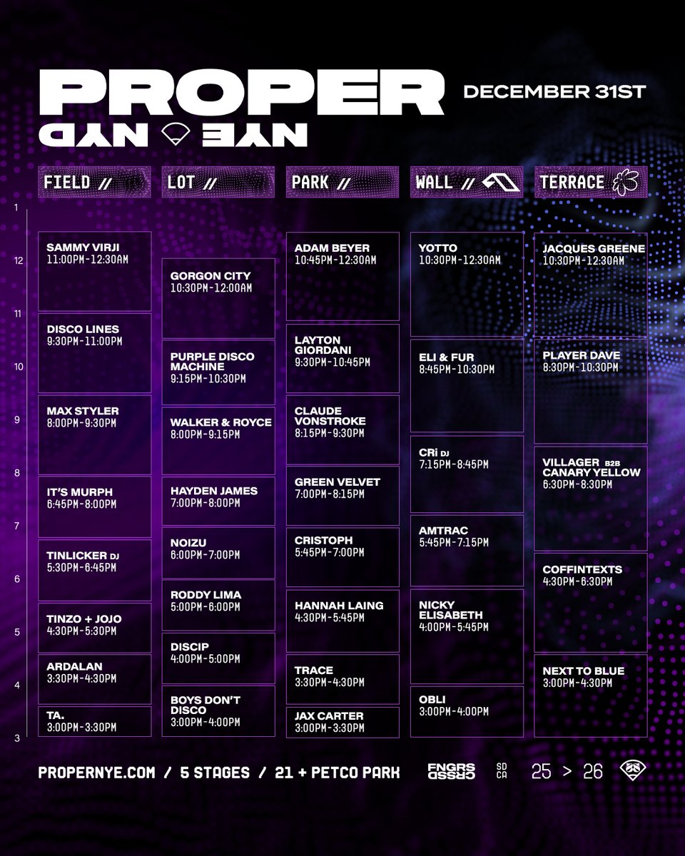 Proper NYE tweet media