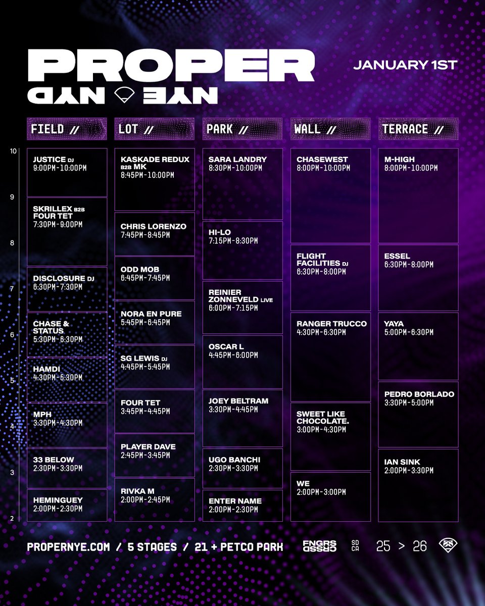 Proper NYE tweet media