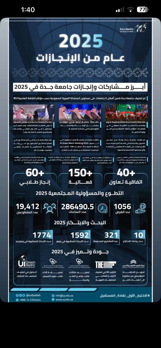 _HADEEL35's tweet image. هذي السنة جميلة الحمدلله 
لأني تركت بصمتي في عدد من هذي الإنجازات، يارب لك الحمد والشكر 💗💗💗
يارب السنة القادمة بكل خير تكون أجمل وأكثر إزدهارًا💚💚💚