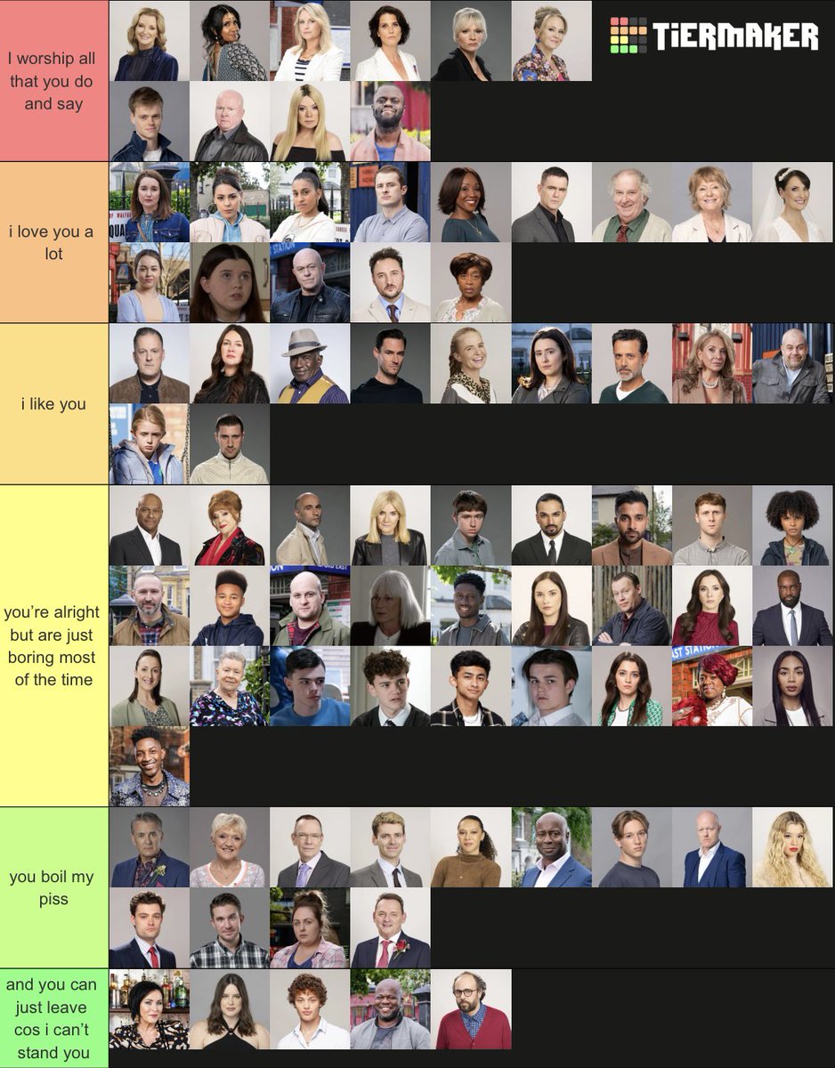 my 2025 #eastenders character ranking 😄