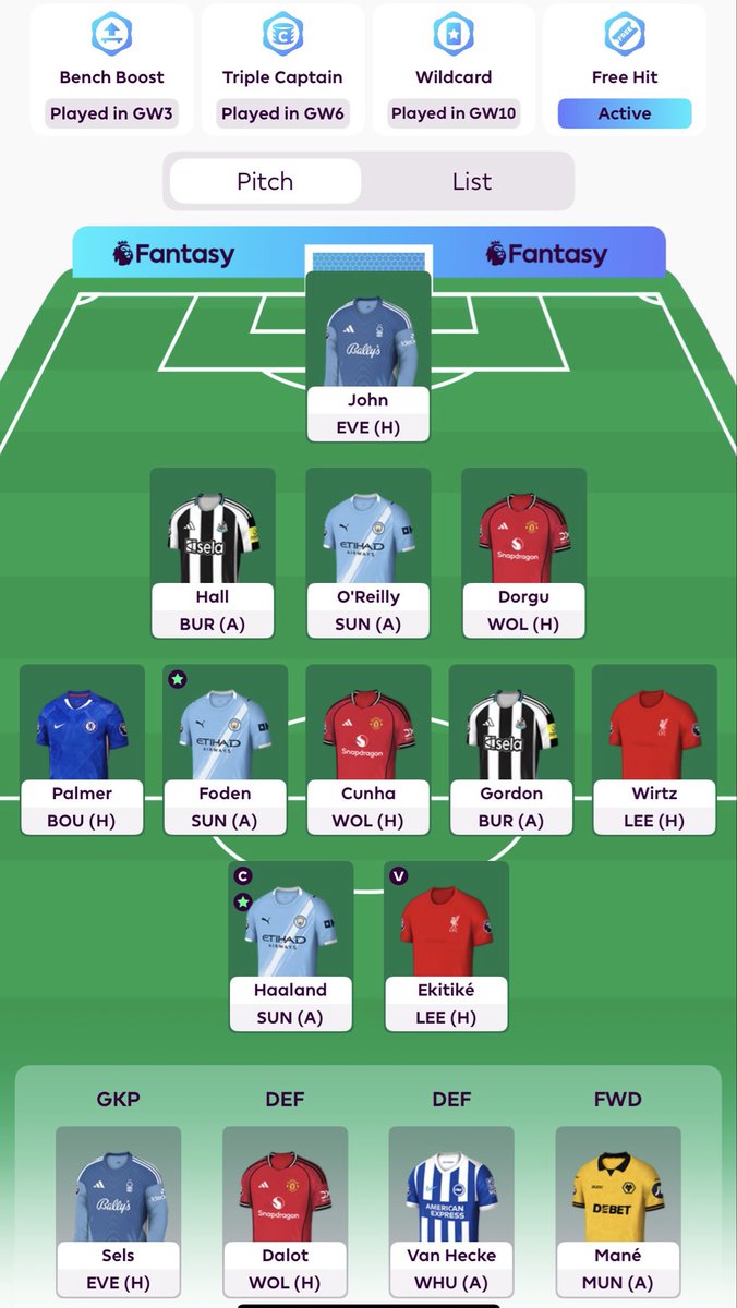 Free Hit GW19 ✅ 
🤖©️ 
Not a great start 😢 
Go well 💪 #FPL #FPLCommunity
