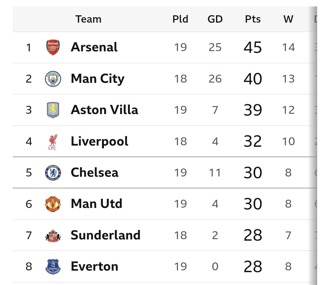 Kris Wall tweet media