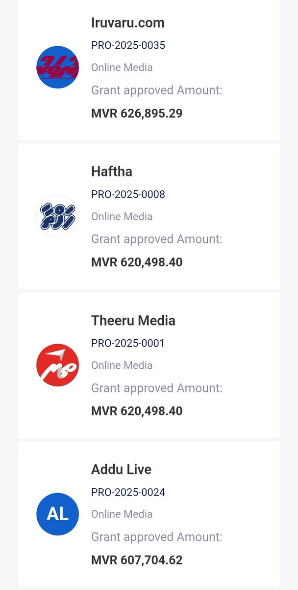 މީޑިއާތަކަށް ދައުލަތުގެ ޓެކްސް ފައިސާއިން 27 މިލިއަން ރުފިޔާ ބަހާލުން , މިއިން ގިނަ މީޑިއާ ތަކަށް ދުވާލެއް މައްޗަށް 1000 މީހުން ވެސް ނުވަދޭ, ފާޅުކަން ބޮޑުކޮށް ރައްޔިތުންގެ ފައިސާ މިއޮތީ ލޫޓުވާފައި.