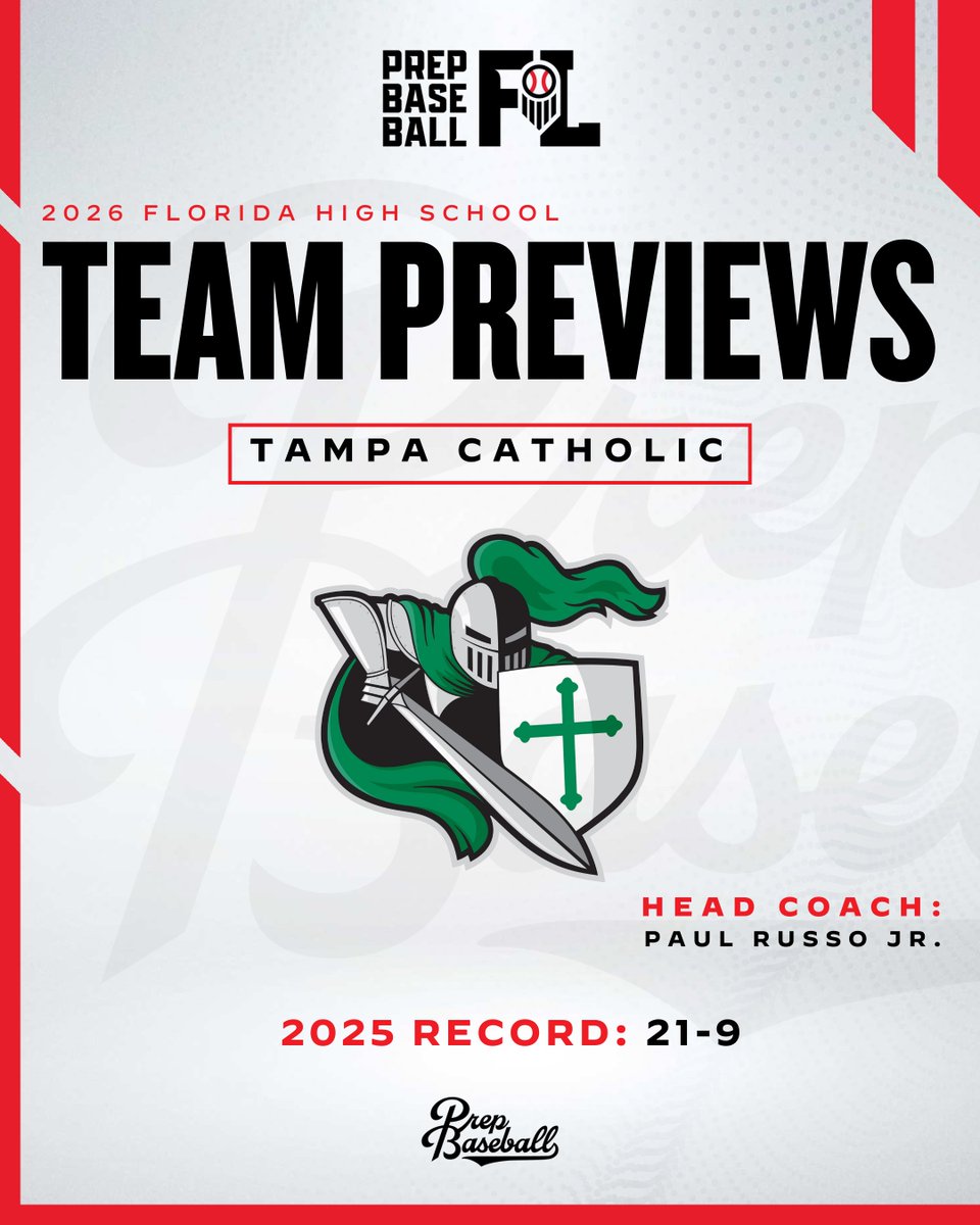 Prep Baseball Florida tweet media