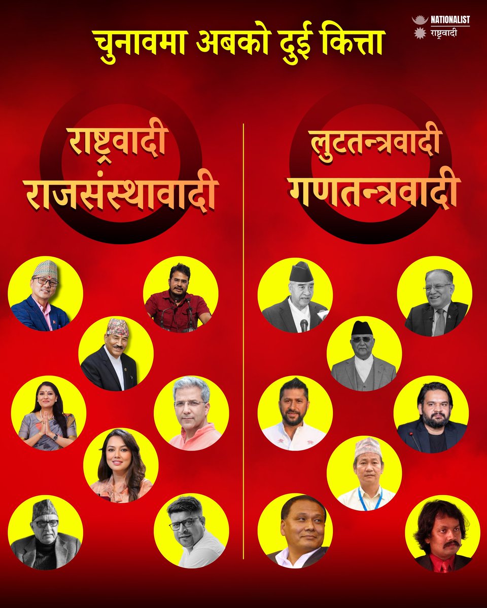 NationalistNP's tweet photo. नेपालमा अन्तिममा प्रतिपक्ष राप्रपा मात्रै होला जस्तो छ। समानुपातिक पनि अन्य दल भन्दा निकै समावेशी छ। पूर्व पञ्च र वृद्ध नेता प्राय छैनन। 

अब सडक देखि सदन सम्म राजसंस्था, सुशासन र हिन्दूराष्ट्रको नारा चलोस्।

@khusbu_oli @RabindraMishra @RajendraLingden @KTnepal @UddhavRBhetuwal https://t.co/lKUtq9Va7A