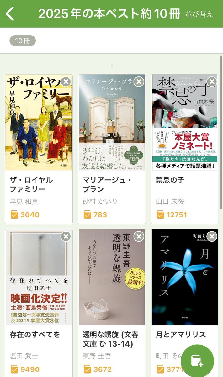 きょ〜ぽむ( *¯ ꒳¯*) tweet media