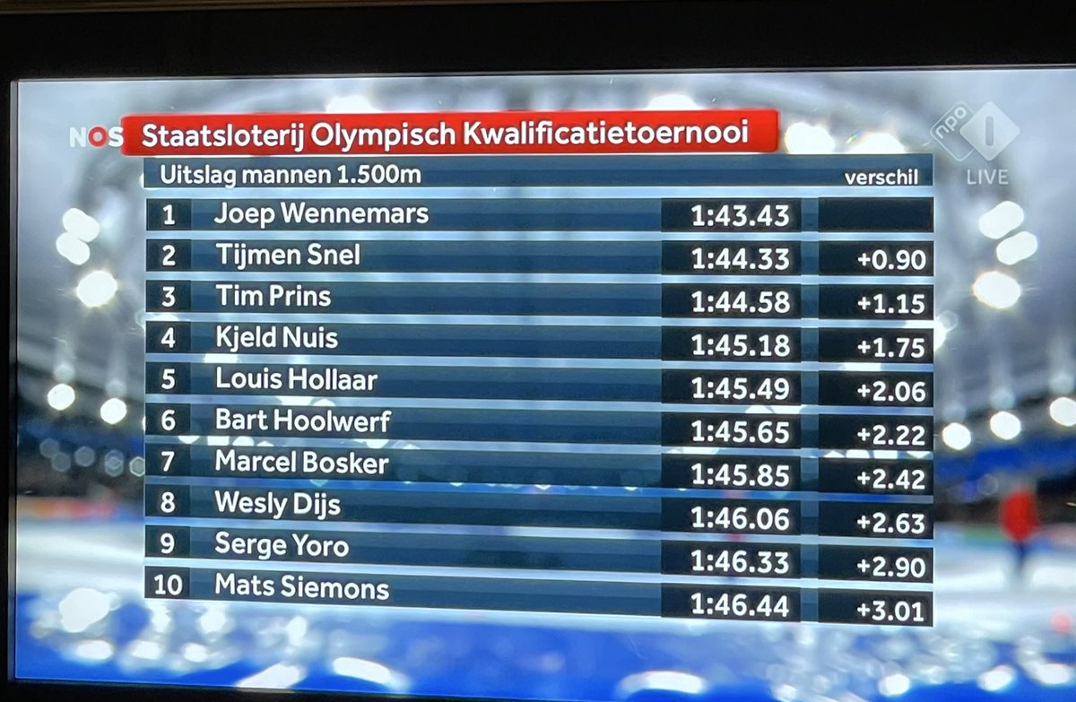 Tamara 🌍 liefdevoorschaatsenNL tweet media