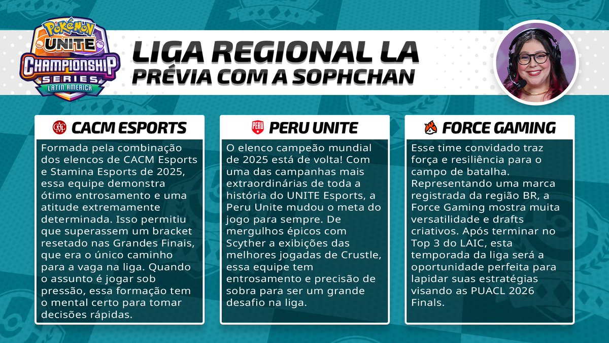 Pokémon UNITE Championship Series Brazil tweet media