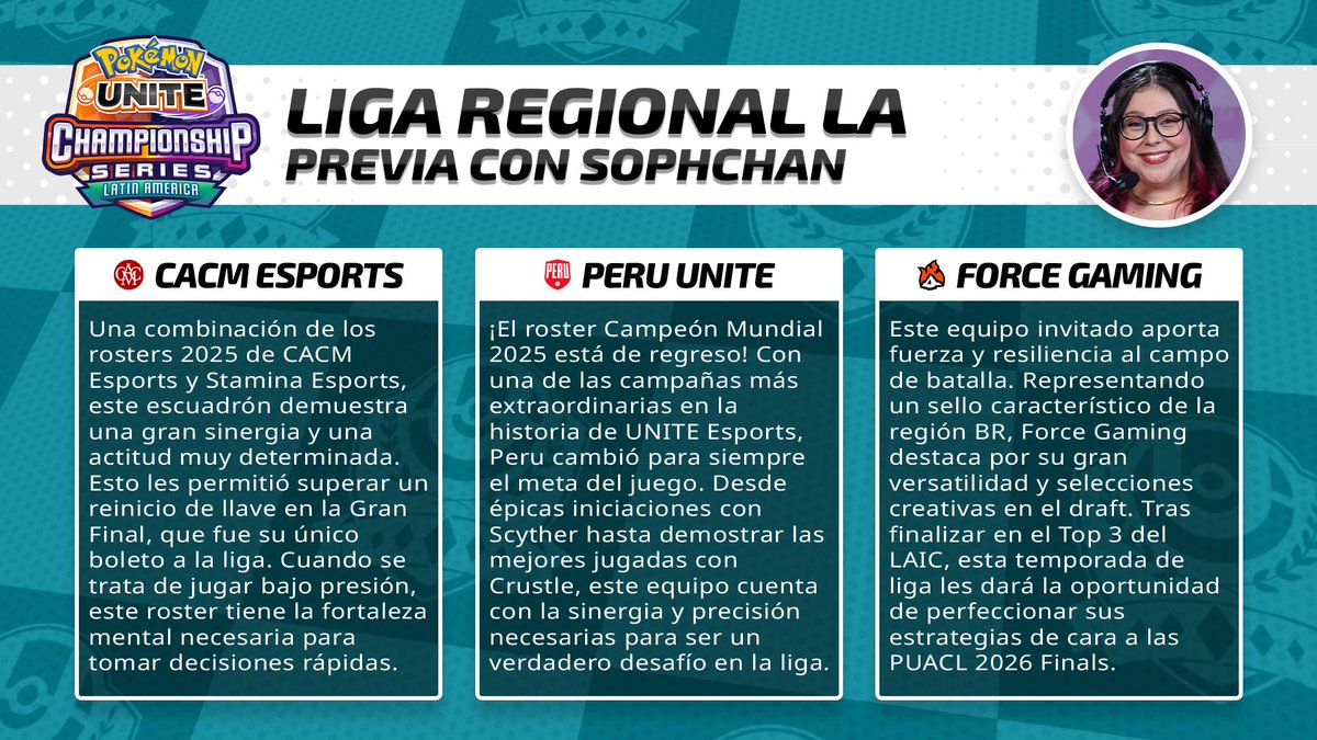 Pokémon UNITE Championship Series LATAM tweet media