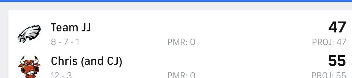 Christhecool2's tweet image. FOUR-PEAT ALERT! 💍💍💍💍 Just bulldozed Team JJ 55-47 for my FOURTH straight fantasy crown. Draft day dreams to championship rings.  🏆🔥 #FantasyFootball #NFL #BackToBackToBackToBack #FantasyChamp #DynastyMode #Champ