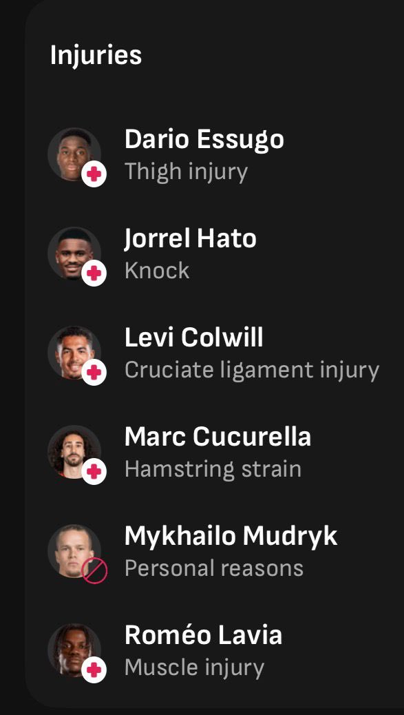 Mudryk - Personal Reasons 😳