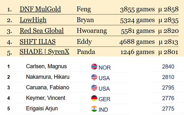 TekkenDocs tweet media