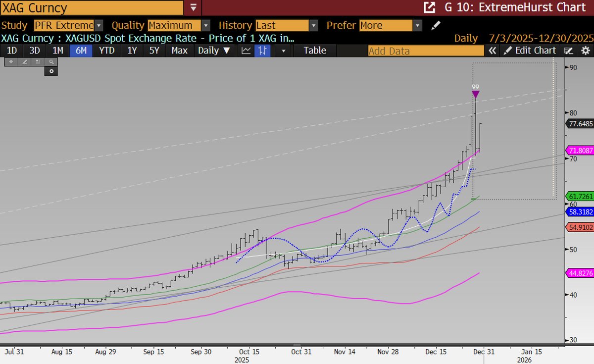 Parallax Financial Research tweet media