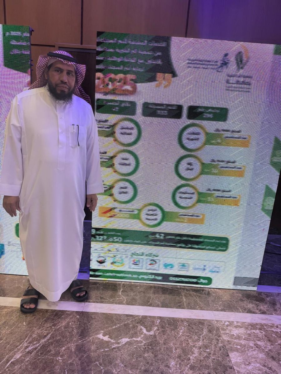 BirSamtah's tweet photo. تشرفت الجمعيه بحضور حفل لجنة تراحم بجازان لرعاية أسر السجناء
وذلك برعاية صاحب السمو الملكي الأمير محمد بن عبدالعزيز بن محمد آل سعود
تم تكريم الجمعية تقديرًا لما تقدمه من خدمات إنسانية لأسر السجناء في لفتة تعكس دعم القيادة الرشيدة للعمل الاجتماعي وتعزيز التكافل المجتمعي في جازان https://t.co/ofZOLsR0pl