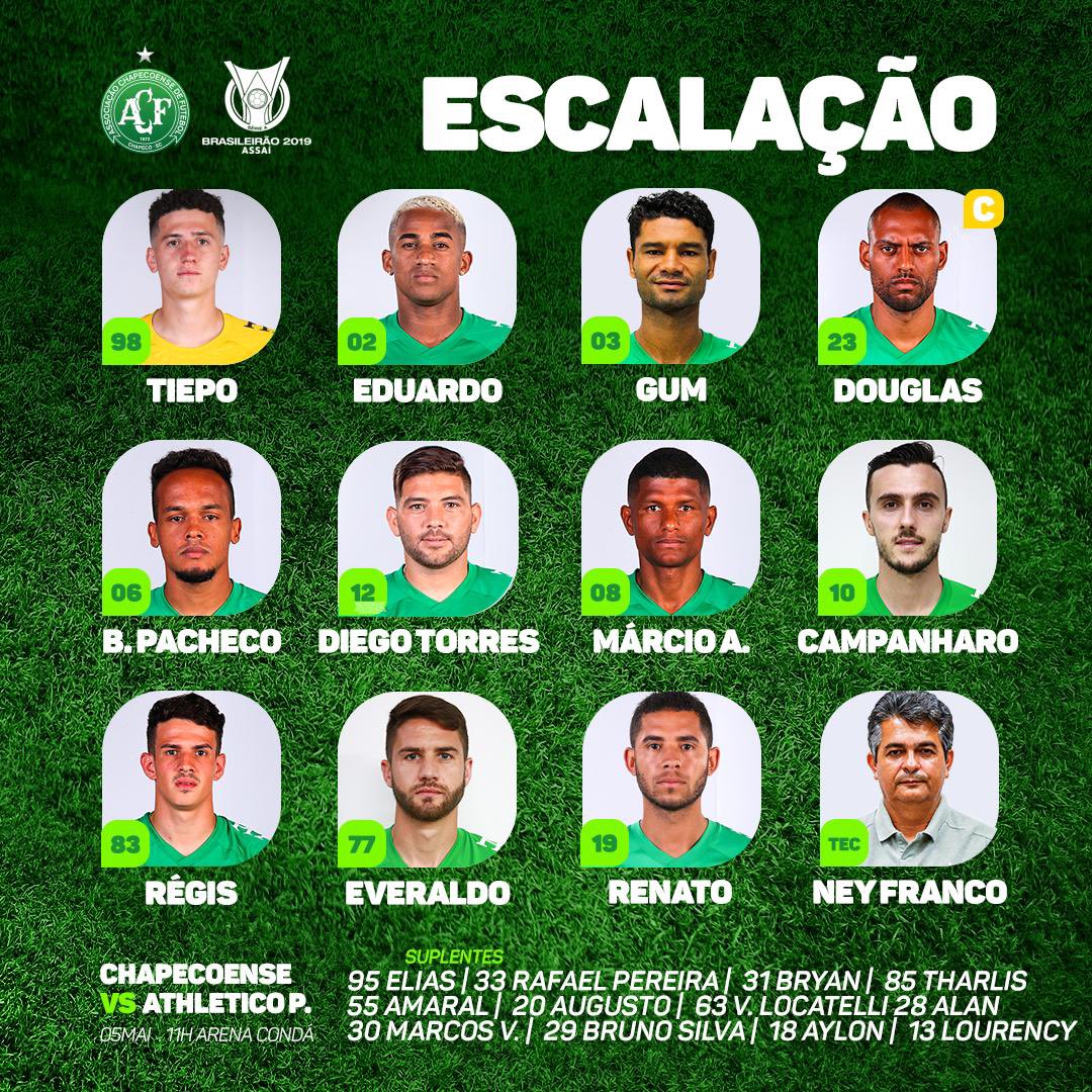 Chape Raiz tweet media