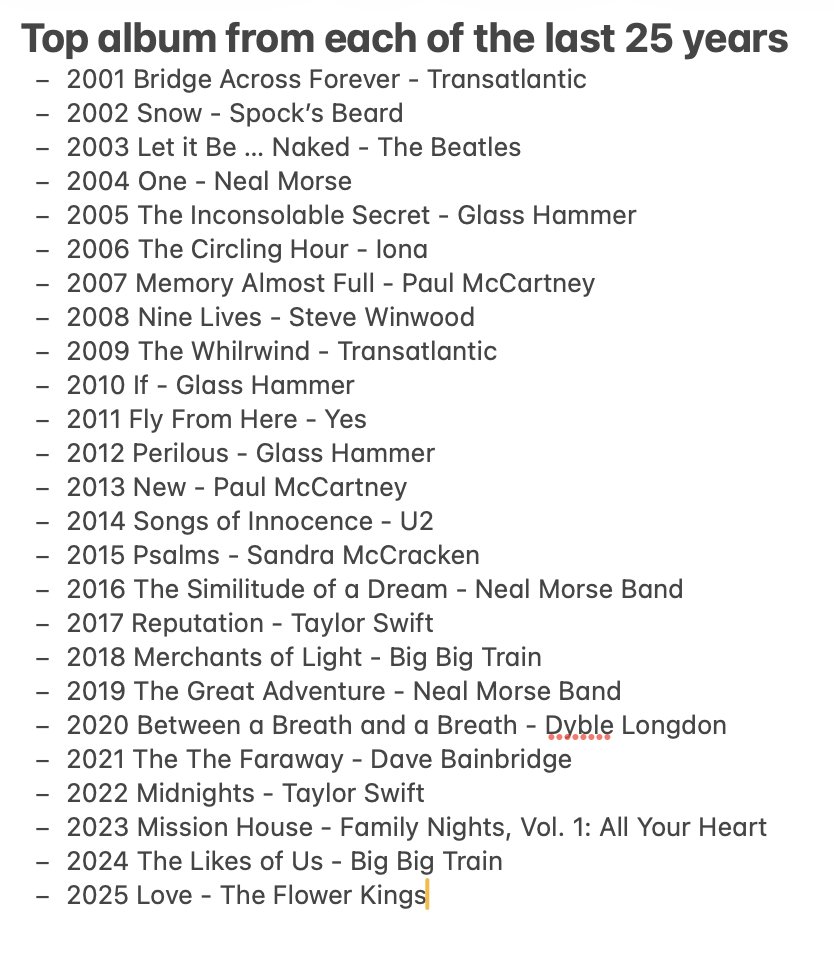 Bob Keeley tweet media