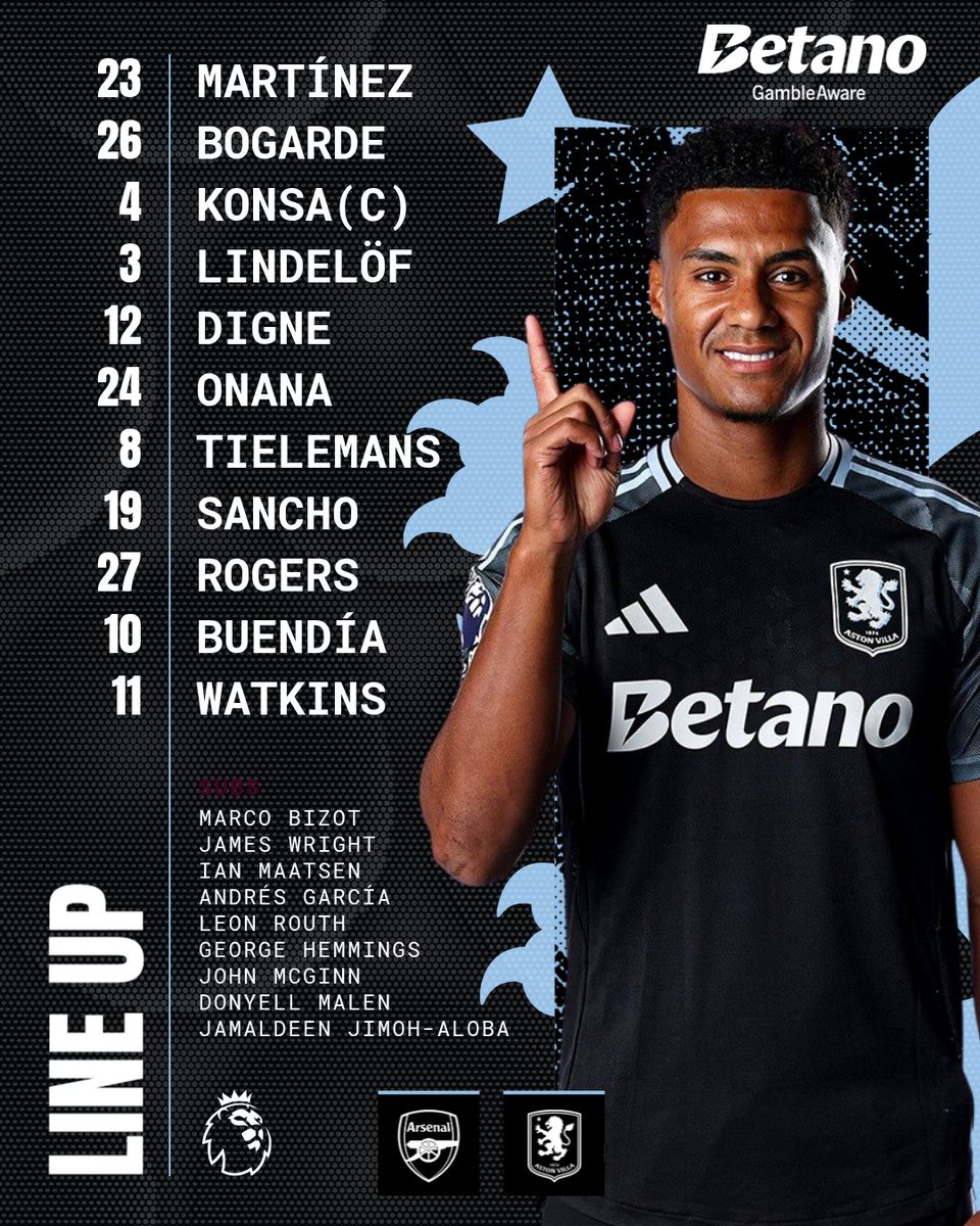 AVFCOfficial's tweet image. Your Villa XI tonight 🫡

#ARSAVL