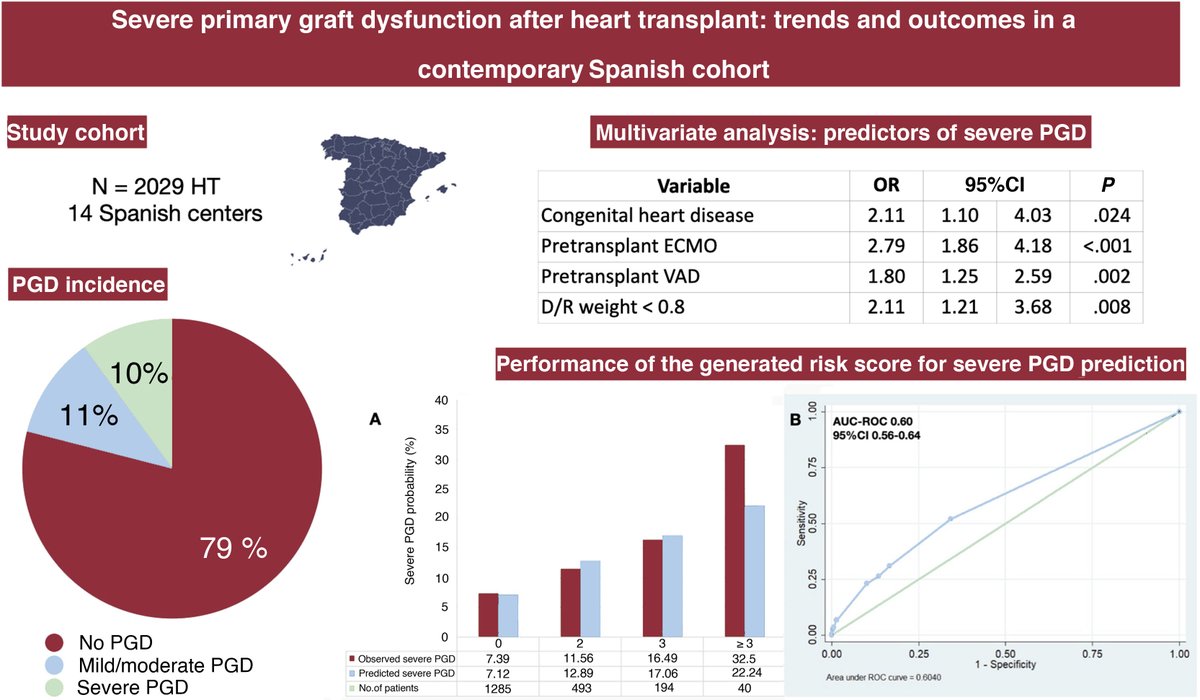 REC Publications tweet media