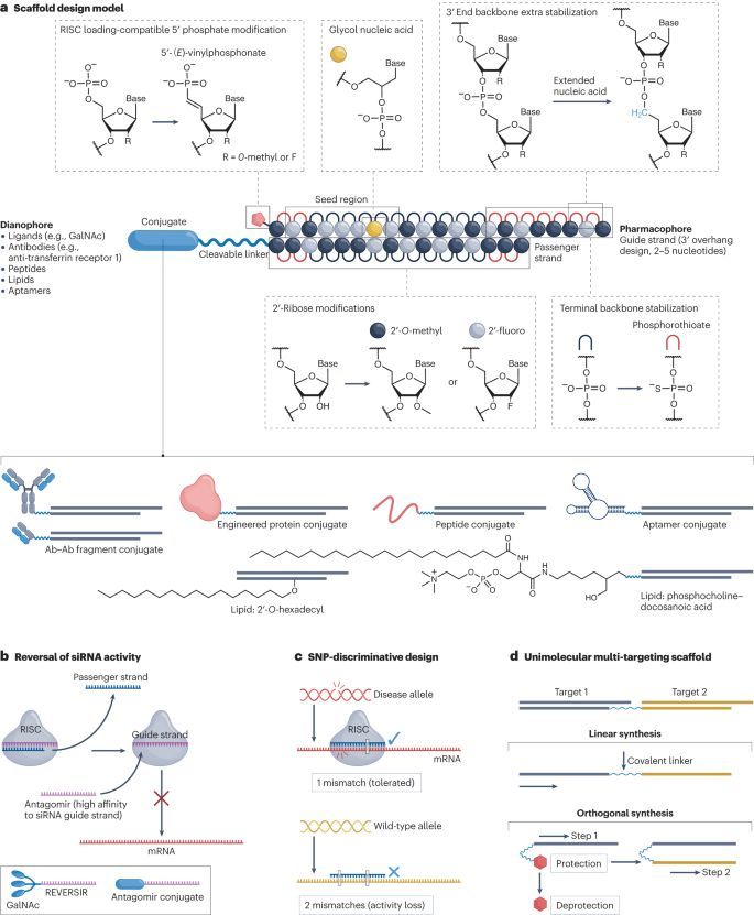 Stephen Turner 🦋 @stephenturner.us tweet media