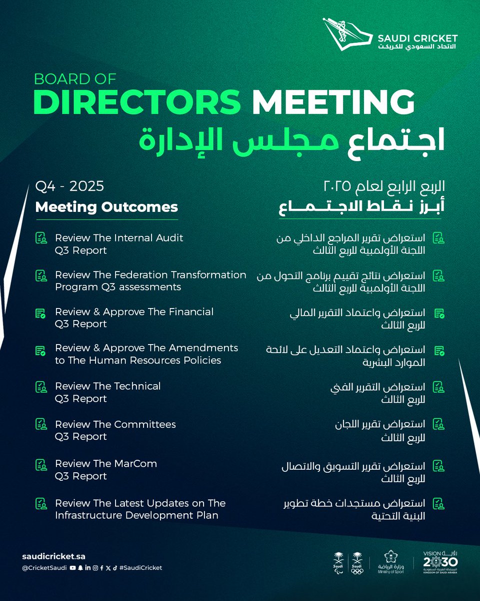 الاتحاد السعودي للكريكت | Saudi Cricket tweet media