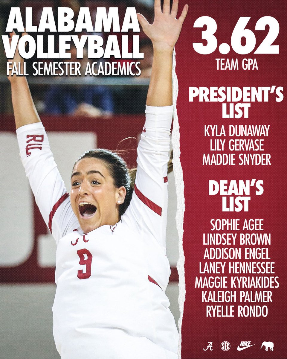 Looking back at a great semester in the classroom📚

#RollTide