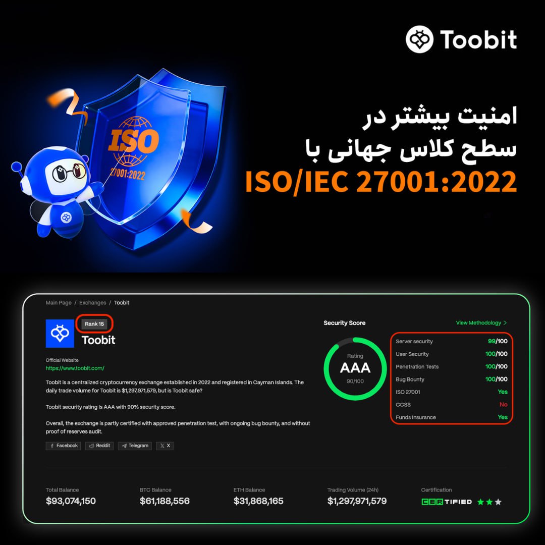 Toobit Persian tweet media