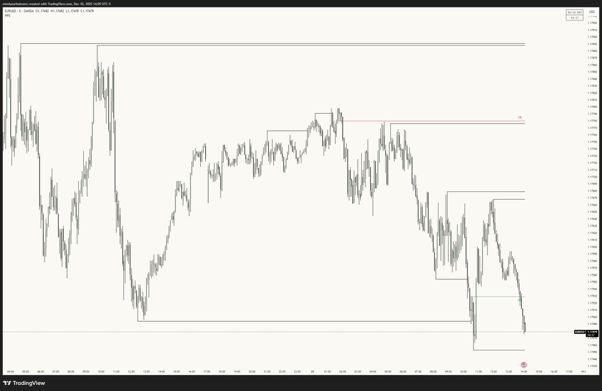 Irl Farmer tweet media