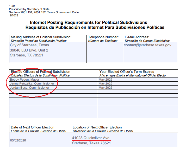 CowboyDanPaasch's tweet image. City of #StarbaseTX gettin an early jump on the 2026 city council election.

Of note, believe current council member Petzeka has tended her resignation coming up next council meet.

Location moves from #theHub to their new $22M #RioWest community center.

starbase.texas.gov/elections