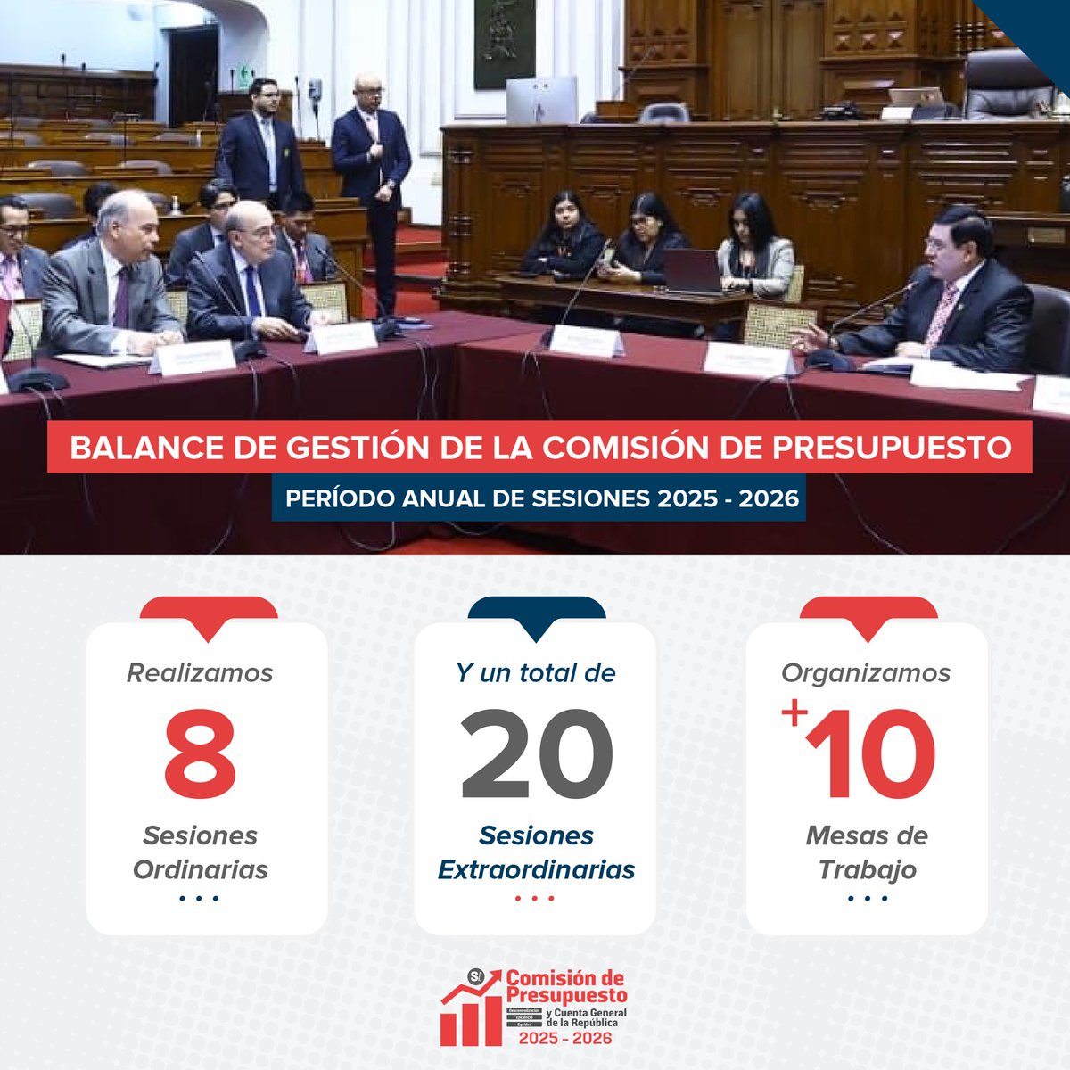 Comisión de Presupuesto del Congreso 2025-2026 tweet media