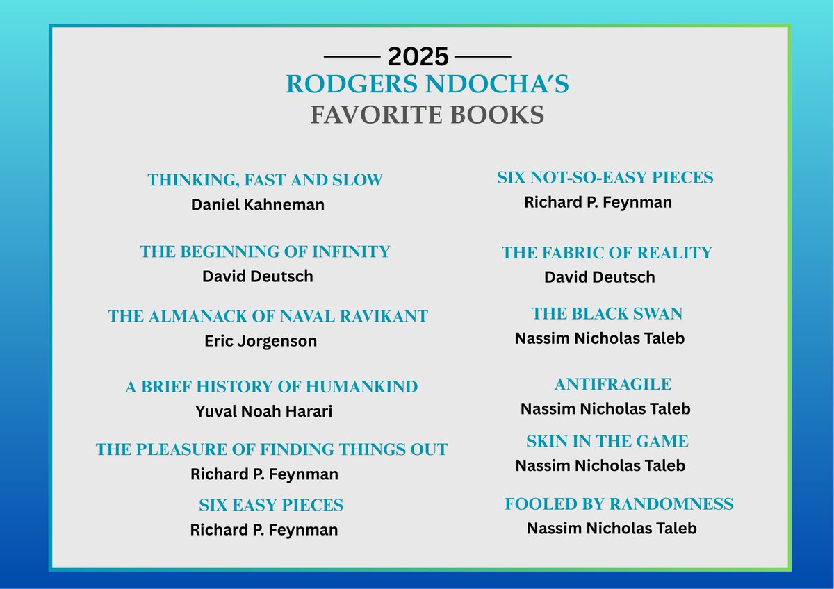 Ndocha (@RodgersNdocha) / Highlights / X