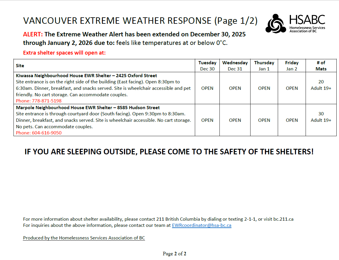 CityofVancouver's tweet photo. Due to an extreme weather alert for temperatures that feel at or below 0 C, additional shelter spaces will be open Dec 30 - Jan 30 ⬇️ https://t.co/YBL2OtNHcy