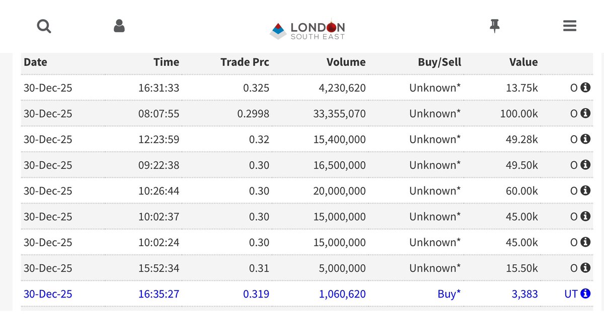 Goodshare tweet media