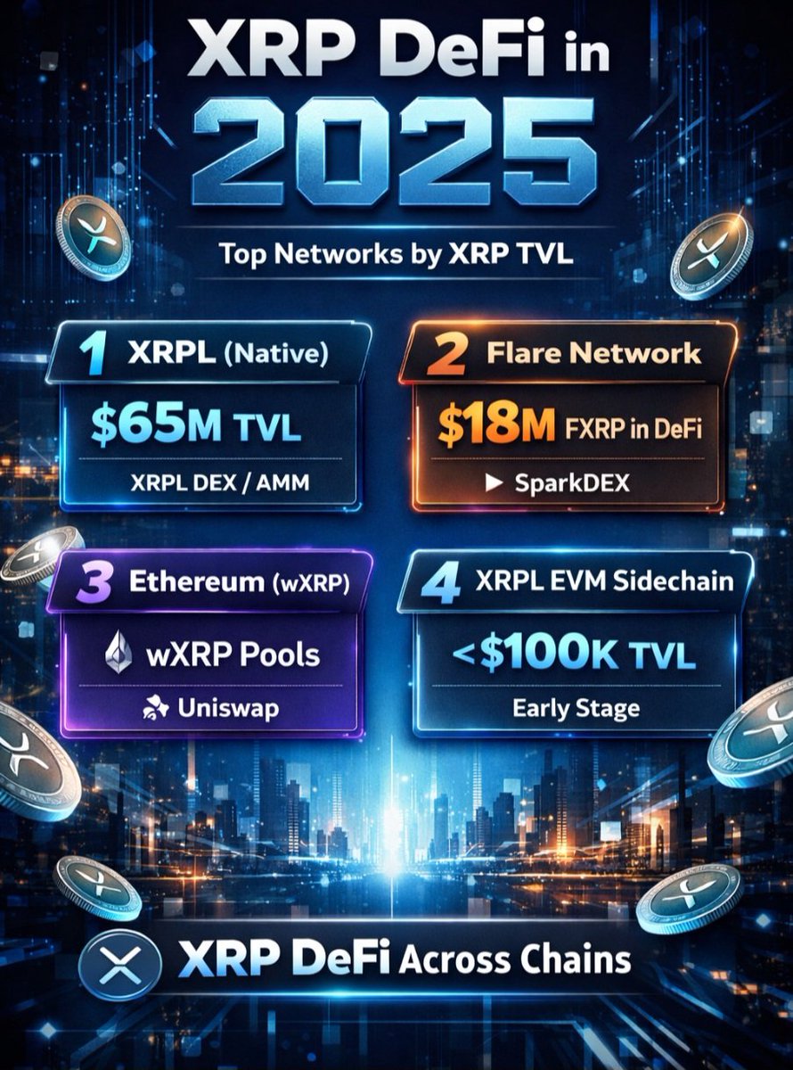 DeFiArchitect tweet media