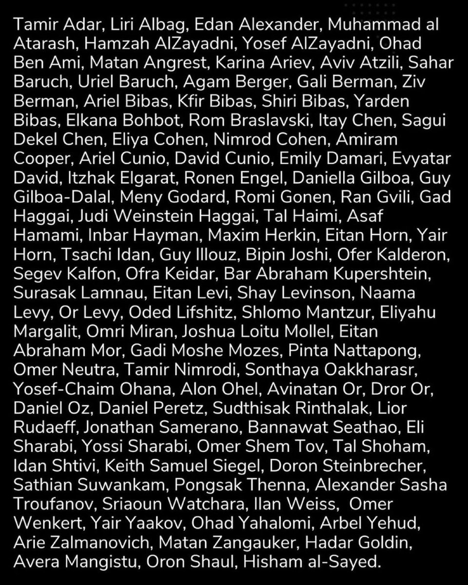 100 hostages were held in Gaza at the beginning of this year. Now, a year later, only one hostage remains. Bring Ran Gvili Home!