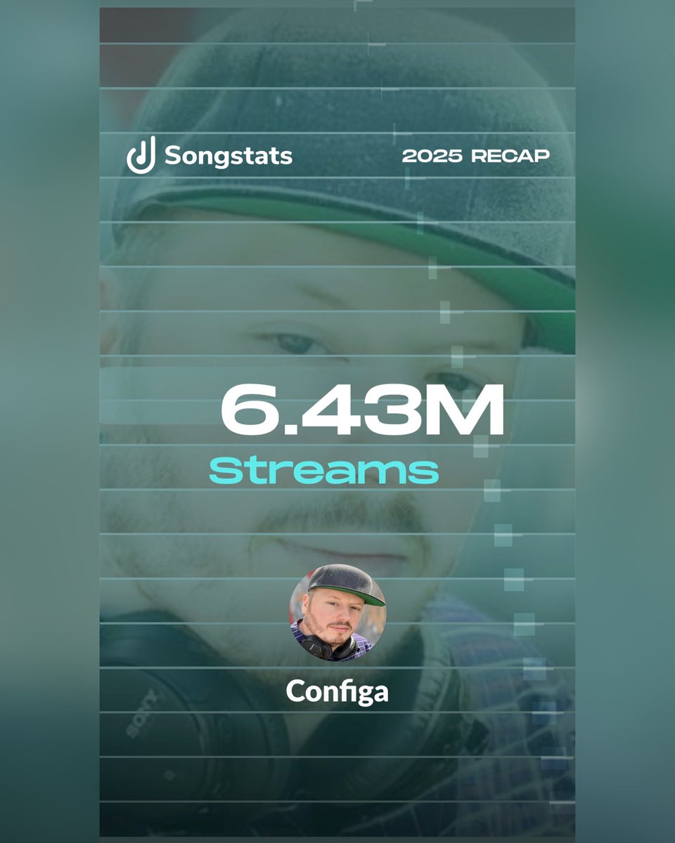 Configa's tweet photo. 6.43M streams in 2025.
Grateful to everyone who listened, shared, and supported – thank you for keeping the music moving.
Here’s to 2026 🙏🫡

#Configa #IndependentMusic #HipHop #BoomBap #RealHipHop #Producer https://t.co/ab3zBDy4dm