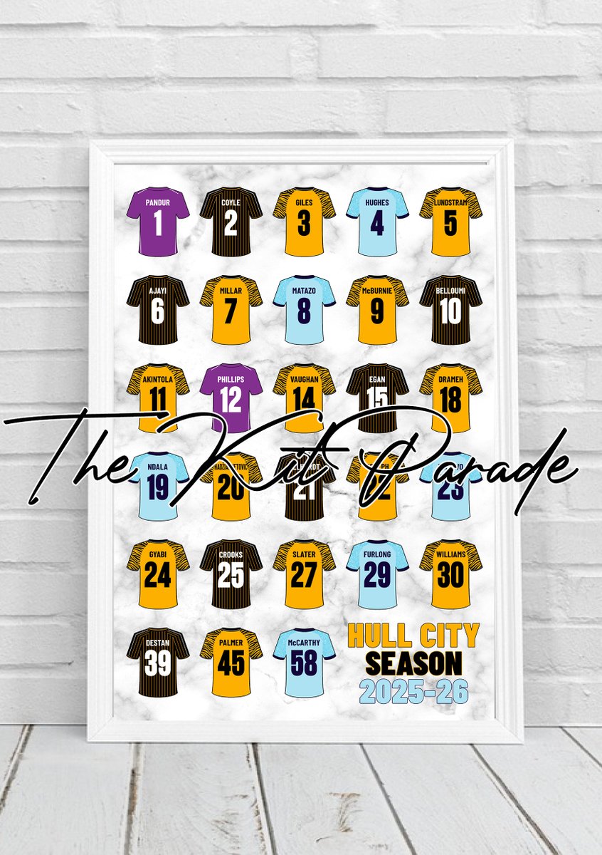 The Kit Parade tweet media