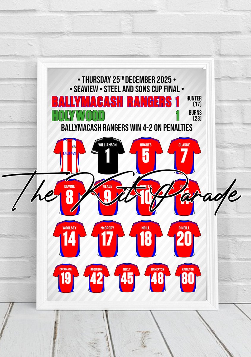 The Kit Parade tweet media