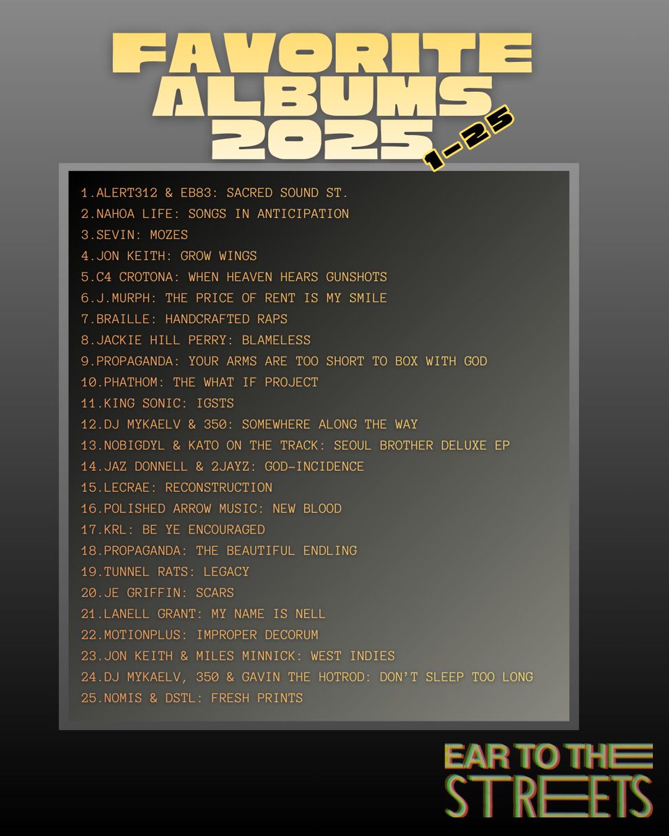 LucDiMarzio's tweet photo. 2025 was a dope year for CHH. I’m grateful people pay attention to my lists. 

If you want to hear a playlist of my top tracks, linkin buy-o https://t.co/gEoRAtADvz