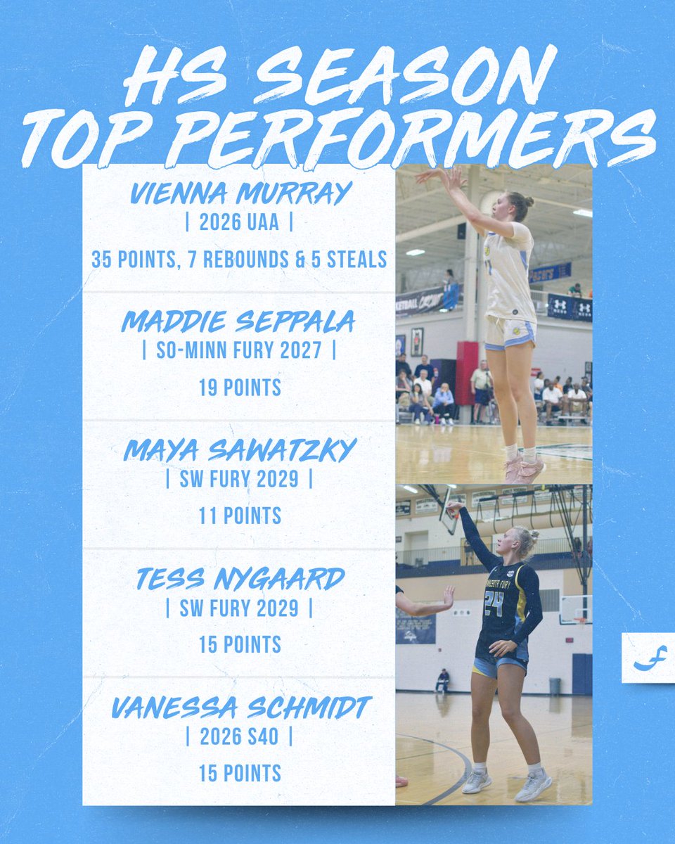 Minnesota Fury AAU tweet media