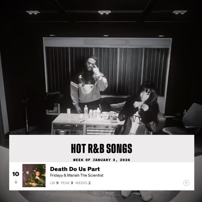 FridayyStats's tweet image. .@fridayy’s “Death Do Us Part” w/ Mariah the scientist remains inside the Top 10 on Billboard Hot R&amp;amp;B songs chart at #10, 2nd week on chart.📈