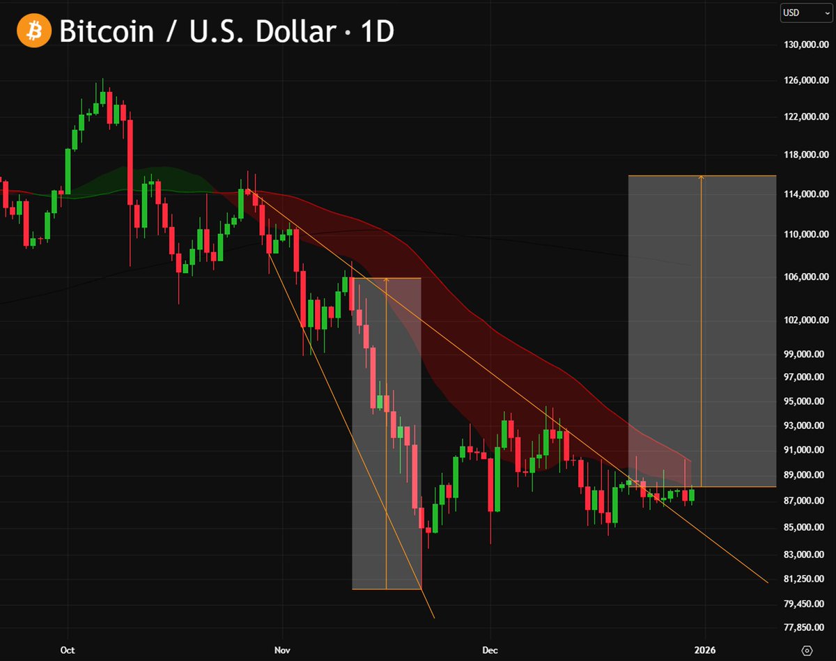 Sophia (@tjnmgxer) / Posts / X