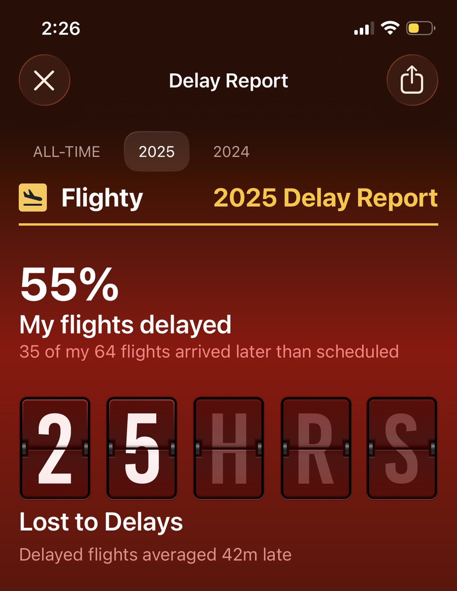 Conor Daly tweet media