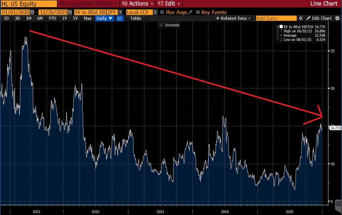 Karel Mercx tweet media