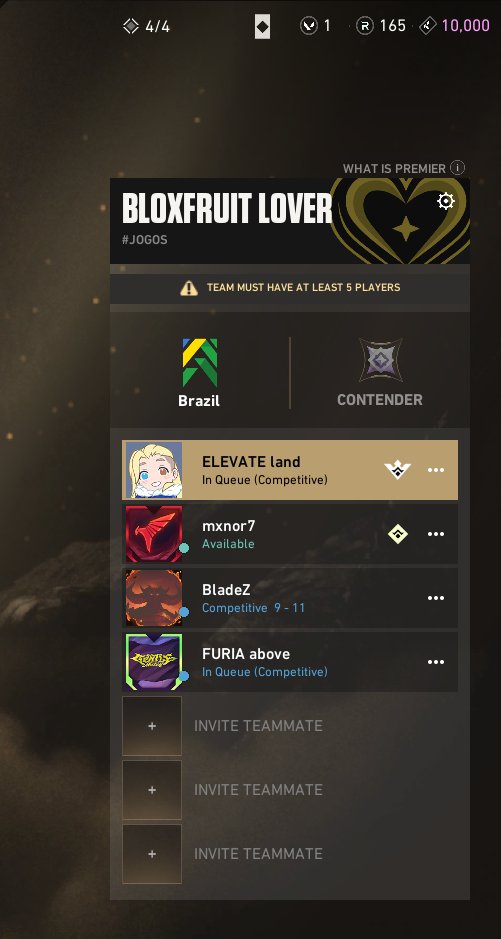 landz1n's tweet image. quem deveria ser contratado para a BLOXFRUIT LOVER? estamos montando uma super seleção.