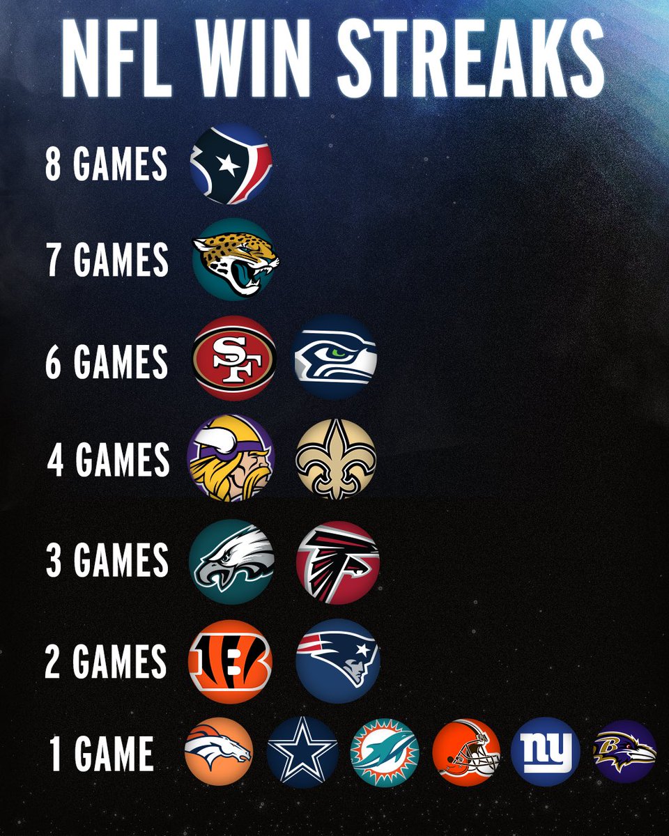 Sunday Night Football on NBC tweet media