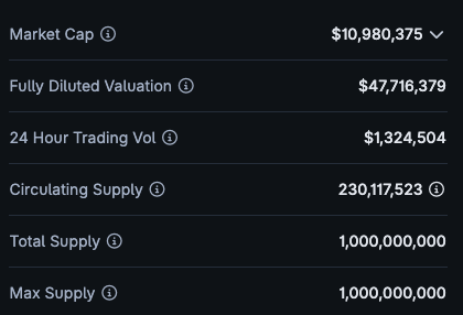 I like the product. I even use an agent. I do however find it impossible to be bullish on the project in its current state. I was once a holder but now only a user. Bear market things