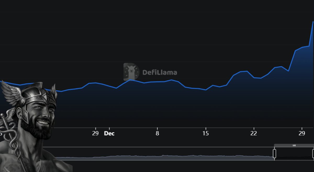 Kronflux tweet media